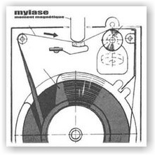 MYIASE: Moment Magnétique (CD)